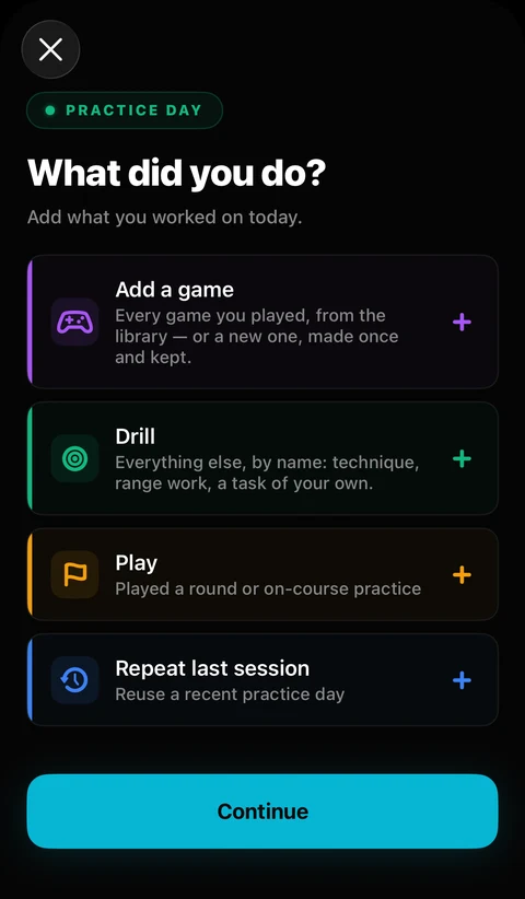 Ettle on iPhone: the practice day screen, asking What did you do?